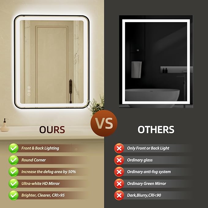 28x40 Inch Black Framed LED Bathroom Mirror with Lights, Built-in Bluetooth Speaker,Tempered Glass,Dimmable Lighted Bathroom Vanity Mirror with 3 Colors, Backlit + Frontlit, Memory, Anti-Fog