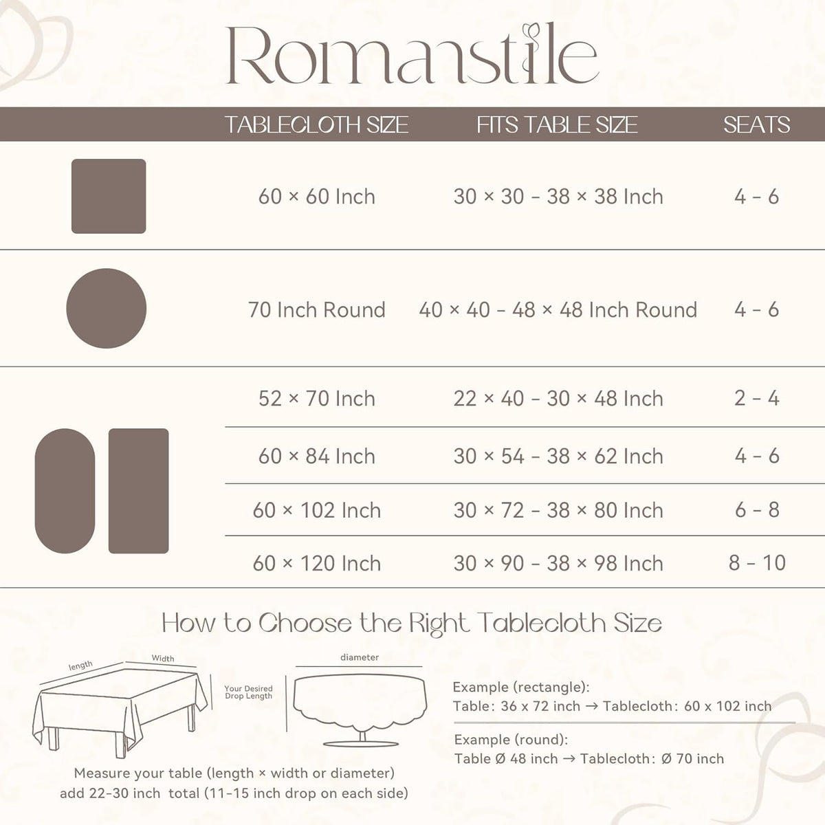 Romanstile Gingham Ruffled Tablecloth Rectangle - Waterproof Linen Cotton Checkered Table Cloth, Outdoor Plaid Table Cover for Picnic, Camping, Party - 60 x 120 Inch, Pink