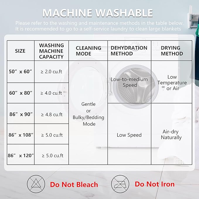 Waterproof Blanket for Couch, Leak Proof Dog Bed Sherpa Throw Blankets Reversible Pet Sofa Furniture Protector Machine Washable-50 x60,Darkgrey