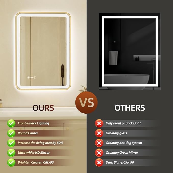 20x28 Inch Gold Framed LED Bathroom Mirror with Lights,Smart Bathroom Mirror,Motion Sensor,Anti-Fog,Stepless Dimmable & 3 Colors,Memory,Vanity Mirror for Wall