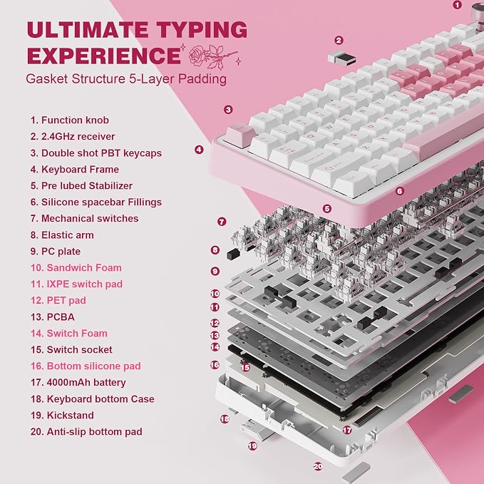 YUNZII B75 PRO 75% Wireless Mechanical Keyboard (White Heart,MilkV2) | Hot Swap Keyboard with Knob, Gasket Mount, Creamy Pre-lubed Switch for Smooth Typing, BT/USB-C/2.4G, for Gaming