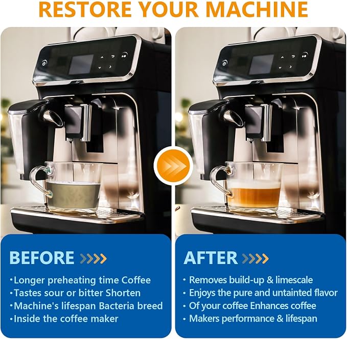 Coffee Machine Cleaner Descaler Tablets 34 Pack, Coffee Maker Cleaner for Keurig, Ninja, Breville, Delonghi, Nespresso, Miele,Espresso Machine Cleaning Tabs,Descaling Solution for Coffee Pot Maker