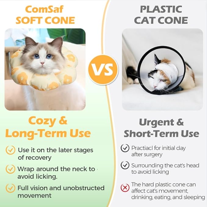 ComSaf Cat Cone Collar Soft - Cat E Collar Cones to Stop Licking, Recovery Elizabethan Collar for Cats After Surgery, Soft Cone for Medium Cats, Waterproof & Lightweight, Yellow Flower, M