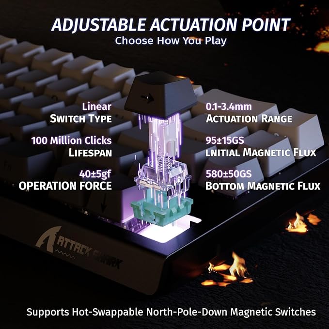 ATTACK SHARK X68HE 60% Wired RT 8K Keyboard and Wireless R1 Mouse-Moonlight | Adjustable Actuation,Hall Effect Mechanical Magnetic Switch,Coiled Cable,USB C/2.4Ghz/BT Ultralight 18K DPI Mice for PC Gamer