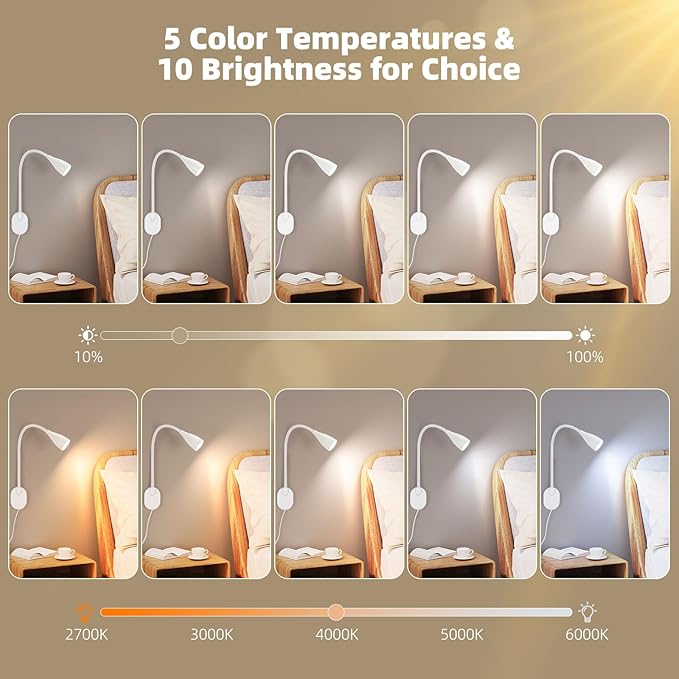 Wall-Mounted LED Bedside Reading Light with USB Charging Port, 10-Level Dimmable & Adjustable 5 Color, Plug-in Adhesive Night Lamp for Books in Bed, Eye-Caring Bedroom Lighting (White)