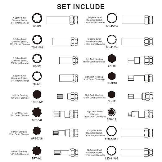 MIXPOWER 16-Piece Locking Lug Nut Master Key Set of Spline Star and Hex Style Keys, Wheel Lock Removal Kit, Thin-Walled and Long Lug Keys to Prevent Damage to Wheels Double-Hex Heads