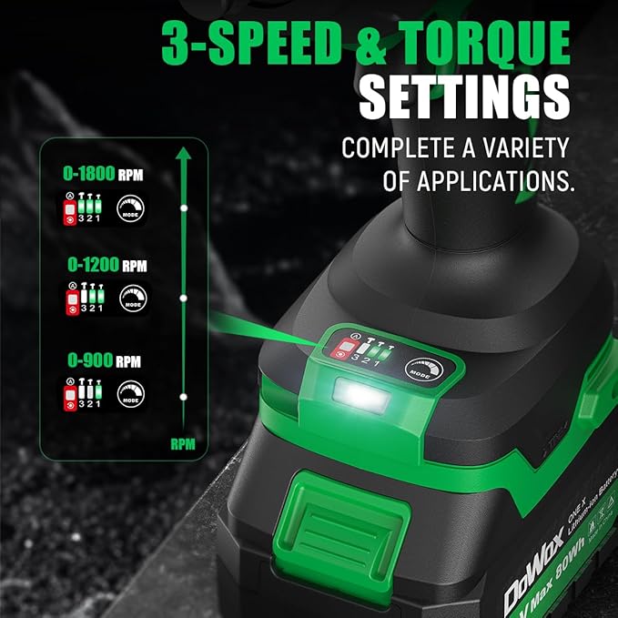 Cordless Impact Wrench 1/2 Inch, 1620Nm High Torque Impact Gun Compatible With Makita Battery, 20V/4.0 Ah High Capacity Battery and Fast Charger, for Car Truck SUV Tires
