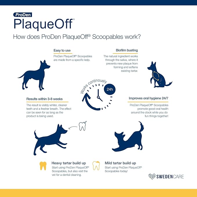 ProDen PlaqueOff Scoopables - Hickory Smoked Bacon Flavor Dental Bites for Large Dogs, Natural Kelp for Plaque & Tartar Control, Freshens Breath -Large & Giant Breed Dental Care- 45 Scoops