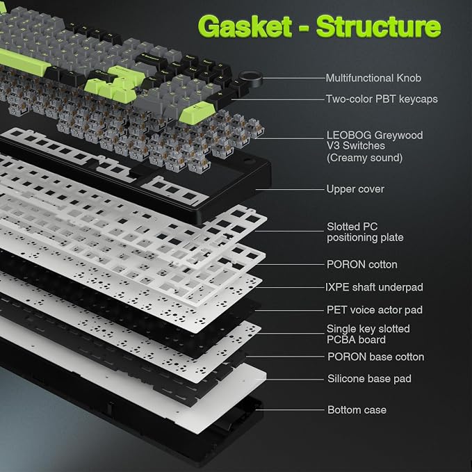 AULA F99 Pro Wireless Mechanical Keyboard with Knob,Creamy Sound,Tri-Mode BT5.0/USB-C/2.4GHz Hot Swappable Keyboard,Gasket Structure,RGB Backlit Computer Gaming Keyboards