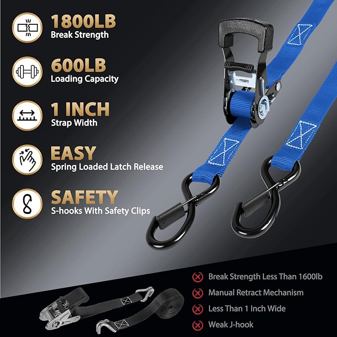 Ratchet Straps - Heavy Duty Tie Downs Straps - 1 Inch x 15 Feet 4 Pack - Safety S Hooks & Soft Loops, 1800LBS Break Strength for Men, Trucks Cargo Moving appliances Motorcycle ATV (Blue)