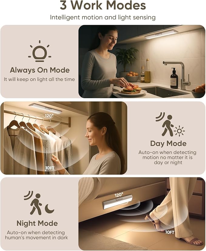 Motion Sensor Closet Lights, Eye Protection Design Cabinet Lighting Wireless with Remote, 3 Color Temps & Dimmable, Magnetic, Rechargeable LED Closet Lighting for Kitchen, Wardrobe, Pantry, 4 Pack