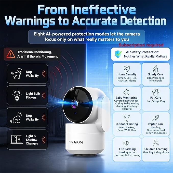 AMOROM Indoor Camera, AI Security Camera for Baby/Elderly/Pet Monitoring | AI Smart Detection & Alarm, 2-way Audio, Night Vision, 2.4G WiFi Control, Cloud & SD Card Storage, Alexa Assistant, 4 Pack