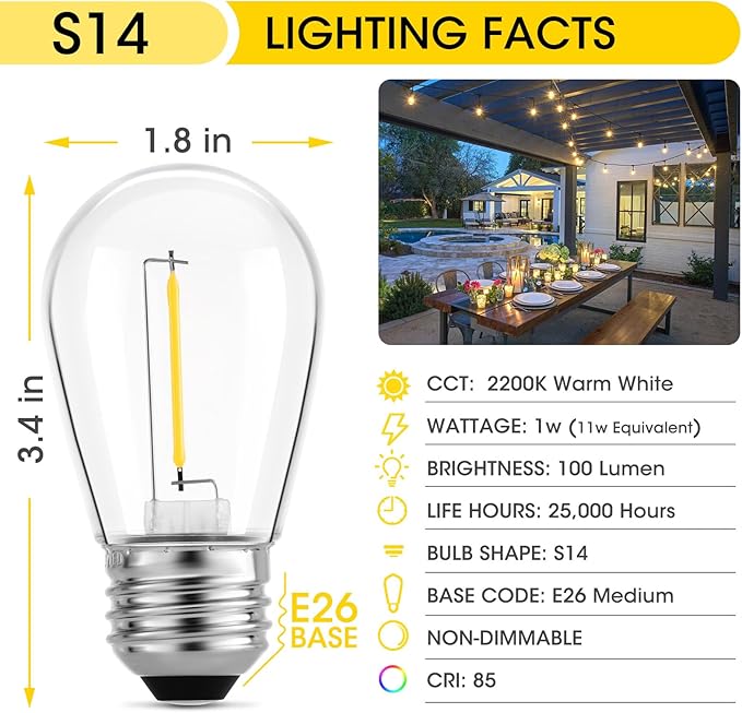 Meconard 36 Pack S14 LED Bulbs for Outdoor String Lights, Shatterproof Replacement Edison Bulbs for Patio String Lights Outdoor Waterproof, Warm White 2200K, Non-Dimmable, E26 Standard Base