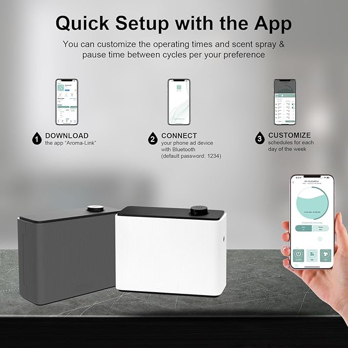 Scent Air Machine for Home, HVAC Scent Diffuser Cover Up to 4500 Sq. Ft, Fragrance Diffuser 1000ML, Waterless Cold Air Diffuser for Essential Oils for Large Room, Whole House, Business, Spa, White