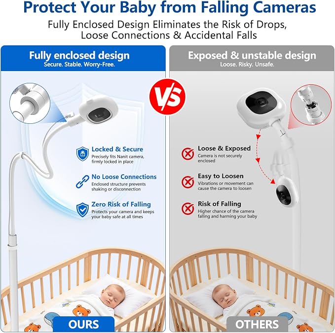 Floor Stand for Nanit Baby Monitor, Baby Camera Stand for Nanit Pro/Plus with Anti-fall Design & Heavy-Duty Base, 37-69" Adjustable Height Flexible Nanit Camera Mount for Crib, No Tools or Wall Damage