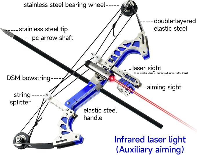 Archery Bow Set Left and Right Hand Compound Bow Hunting Bow Metal Material Catapult RH/LH for Practice Archery