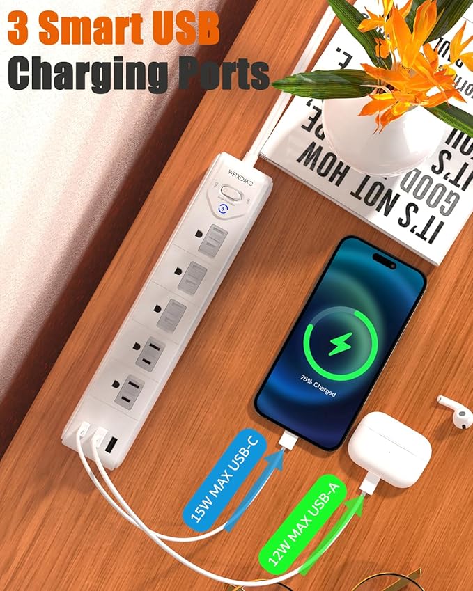 WRXDMC 2 Prong Power Strip, 2 Prong to 3 Prong Outlet Adapter, 15ft Extension Cord with Polarized Plug, 1680J Surge Protector, 5 AC Outlets & 3 USB, Wall Mountable, Ideal for Non-Grounded Outlets