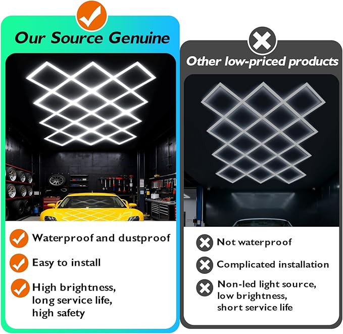 Large Hexagon Garage Lights 18 Hex Ultra-Bright Led Strip Lights New Updated Diamond Commercial Lighting for Garage Car Detailing Barber Shop Gym Warehouses Basement.