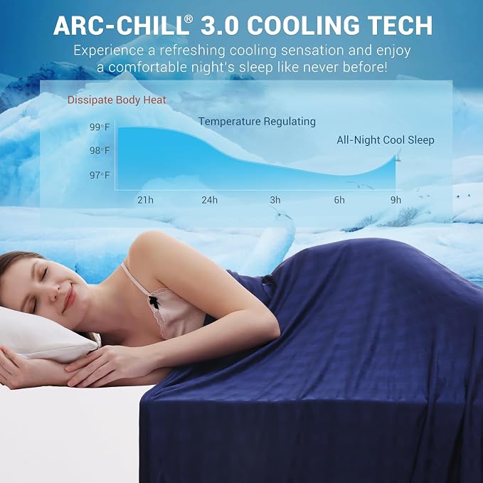 Elegear Cooling Blanket for Hot Sleepers, One-Way Moisture Flow, Throw | Arc-Chill® 3.0 Q-Max>0.5 Cooling Fabric with One-way Moisture Flow Helps Keep Skin Cool & Dry & Breathable, No Sticky Feeling
