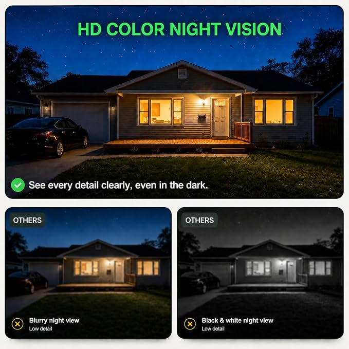 2K Window Camera,2.4G WiFi Indoor Camera for Home Security, AI Color Night Vision, Person & Motion Detection,911 Emergency, US Based Cloud, 24/7 Recording