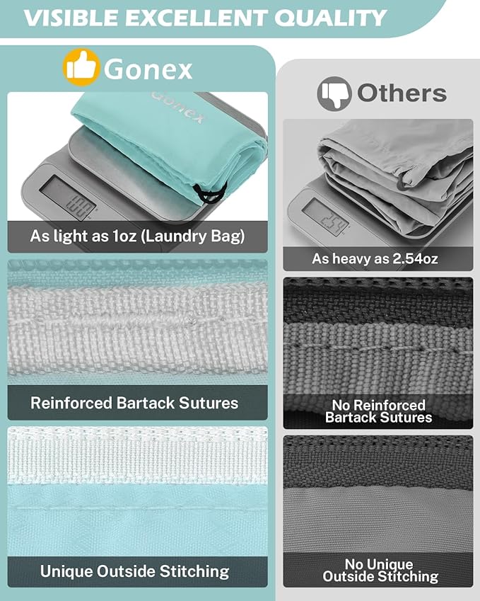 Gonex 8 Set Compression Packing Cubes for Travel, Expandable Mesh Packing Organizer for Travel Accessories Essentials with Toiletry Bag, Laundry Shoe Cable Bag for Suitcases, Grey Blue-green