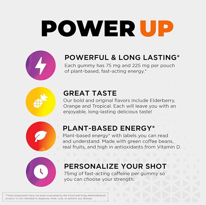 Energy Gummies, 2475mg of Plant-Based Caffeine Chews per Bottle, Long Lasting Energy Boosters, Elderberry (33ct)