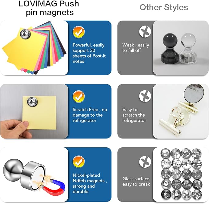 LOVIMAG Fridge Magnets 16Pcs, Magnet for Refrigerator Whiteboard, Silver | Small Strong Neodymium Metal Cute Push Pin for Classroom, Kitchen, Accessories Decorative, Office, Calendar