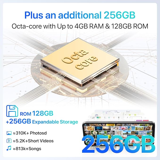 UMIDIGI A11 Unlocked Cell Phone, Helio G25, 4GB+128GB Expandable 256GB, 6.53 Inch FHD Touch Screen, AG Matte Glass Finish, 5150mAh Android 11 Smartphone, 16MP+8MP, Dual SIM 4G Volte, Al Face Unlock
