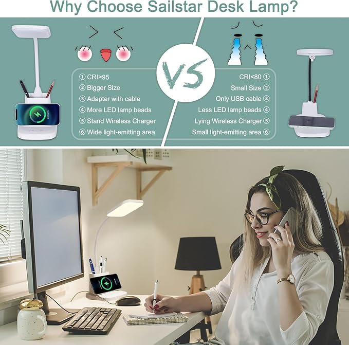 LED Desk Lamp with 10W Wireless Charging & Pen Holder, Snow White | CRI 95, 800LM, Stepless Dimming, 3 Modes, 360°Flexible Arm, Touch, Study Table Lamp for Home Office, Dorm Room, with Adapter