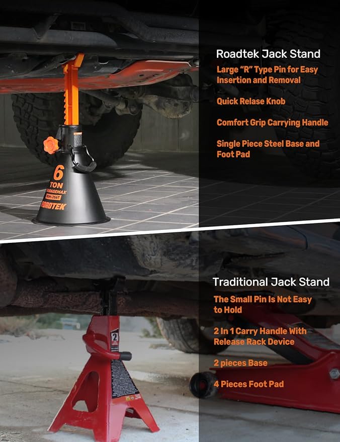 Jack Stands, 6 Ton (12,000 lbs) Heavy Duty Car Jack Stands with Integrated Steel Base and Double Locking, 15-5/16 to 23-7/8 inch Adjustable Height, for SUV, Truck, and Car, 1 Pair
