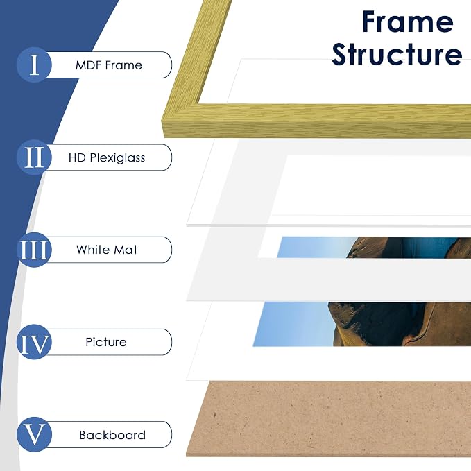 16x20 Picture Frame Set of 6, Wall Mount Display, Gold | Display Pictures 11x14 with Mat or 16x20 Without Mat, Horizontal or Vertical, Gallery Wall Frame Set, Wedding Birthday Gifts