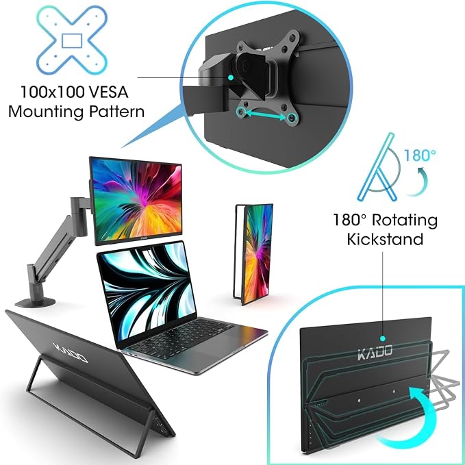Kado 15.6-Inch 75Hz Portable Monitor, FHD 1080p USB-C mini-HDMI IPS Display | 45W Reverse Charging Gaming Monitor Built-in Speakers, Second Display Kickstand for Laptop PC Phone Mac Xbox PS4/PS5 Switch