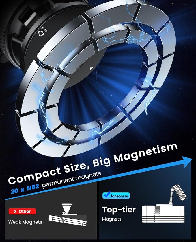 Jononser Magnetic Suction Cup Phone Mount for Magsafe, 360�� Adjustable Magnetic Car Phone Holder, Pocket Size Foldable Car Mount, Phone Holders for Your Car for iPhone 17 16 15 14 13 12 Series,Silver