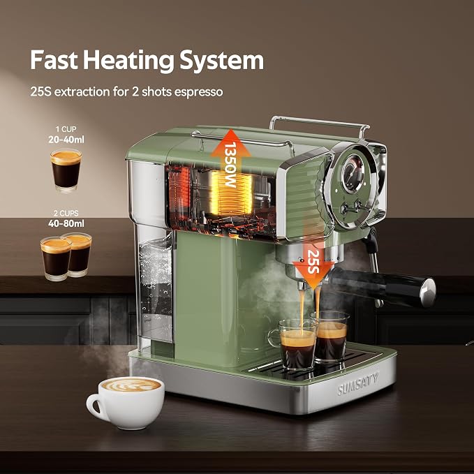 SUMSATY 20 Bar Espresso Machine Retro with Powerful Milk Frother, Green | Visual Pressure Gauge Espresso Coffee Machine 1350W Fast Heating Home Barista for Cappucino Latte Maker, 61oz Water Tank