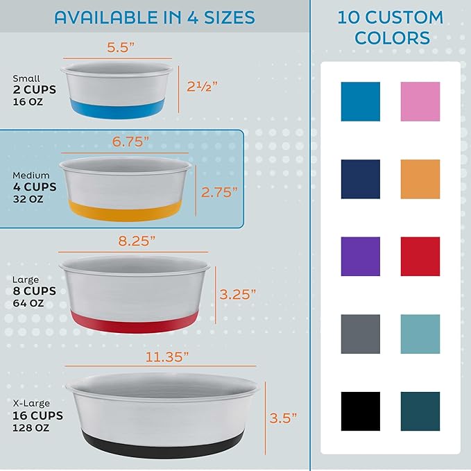 Master Pet Supply Stainless Steel Dog Bowls Set of 2 with Extra Thick Silicone Base - 4 Cup (32 oz) Emerald Sea, Non-Slip, Dishwasher Safe Metal Bowls, Pet Dog Food Bowl for Dogs, Cats, Anti Rust