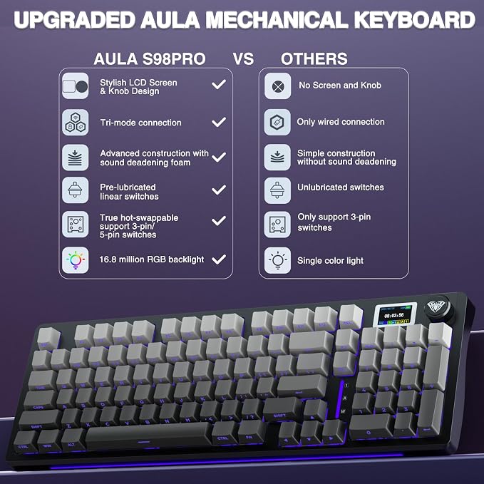 AULA S98 Pro Wireless Mechanical Keyboard with Screen & Knob,2.4GHz/USB-C/BT5.0 Hot Swappable Creamy Keyboard,Pre-lubed Linear Switches,Side Printed PBT Keycaps,RGB Backlit Gaming Keyboards