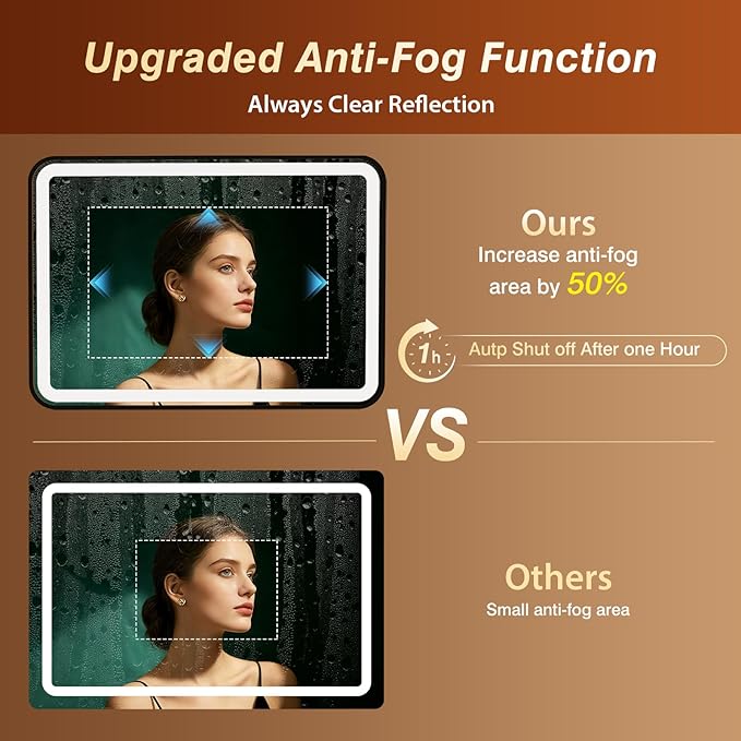 32x55 Inch Black Framed LED Bathroom Mirror with Lights,Smart Bathroom Mirror,Motion Sensor,Tempered Glass,Anti-Fog,Stepless Dimmable & 3 Colors,Memory,Vanity Mirror for Wall