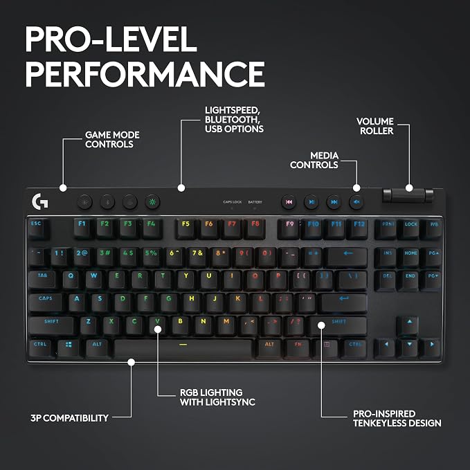 Logitech G PRO X TKL Lightspeed Wireless Gaming Keyboard (Linear) - Black | Lightspeed wireless, Ultra-Portable Tenkeyless Design, LIGHTSYNC RGB, PBT keycaps, Linear Switches