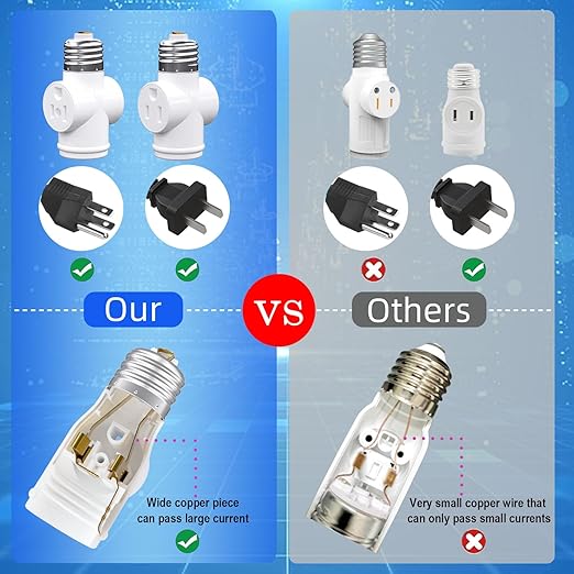 4 Pack, Light Socket to Plug Adapter, Convert E26 Light Socket to 3-Prong Outlet Adapter and Light Bulb Socket (White)