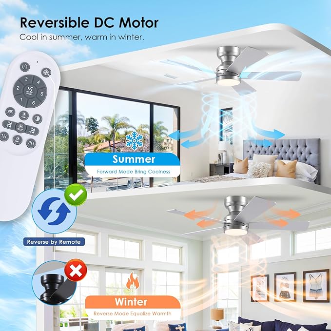 46" Ceiling Fan with Lights Low Profile, Flush Mount Ceiling Light with Remote and 5 Blades, Mute Reversible Motor, 6 Speeds and 3CCT Dimming, Modern Fan Light for Indoor Bedroom, Silver