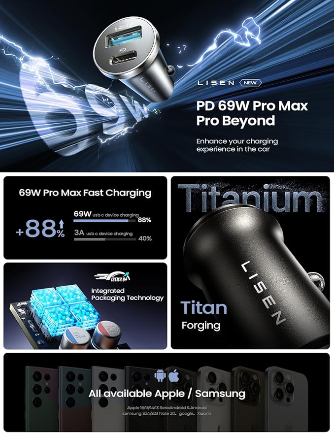 LISEN 69W Mini Cigarette Lighter Adapter Car Charger USB C Fast Charging | 12V Cigarette Lighter USB Car Charger Fast Charging Adapter, for iPhone 17 Pro Max 16 15 14 13 12 Plus Mini, Samsung S26 S25