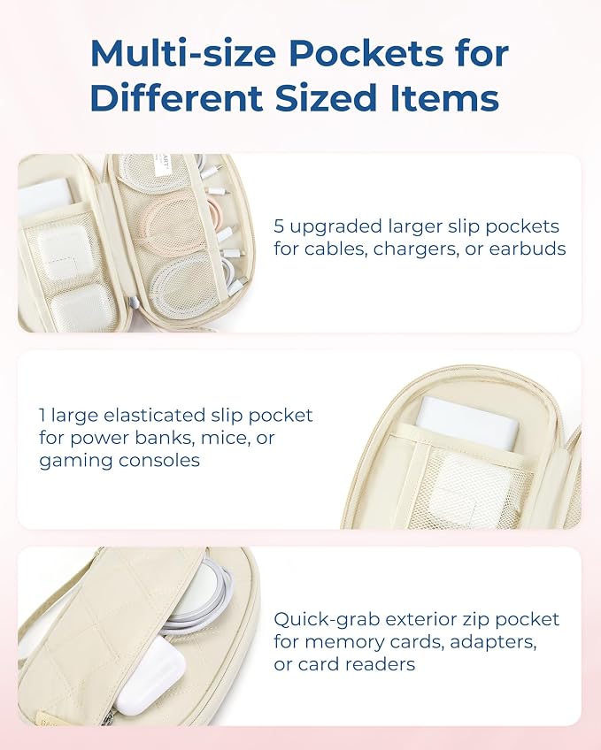 BAGSMART Cord Organizer Travel Cable Bag, Compact Tech Electronic Organizer Travel Case, Essentials for Charger, Cable, Phone, Flash drive - Beige