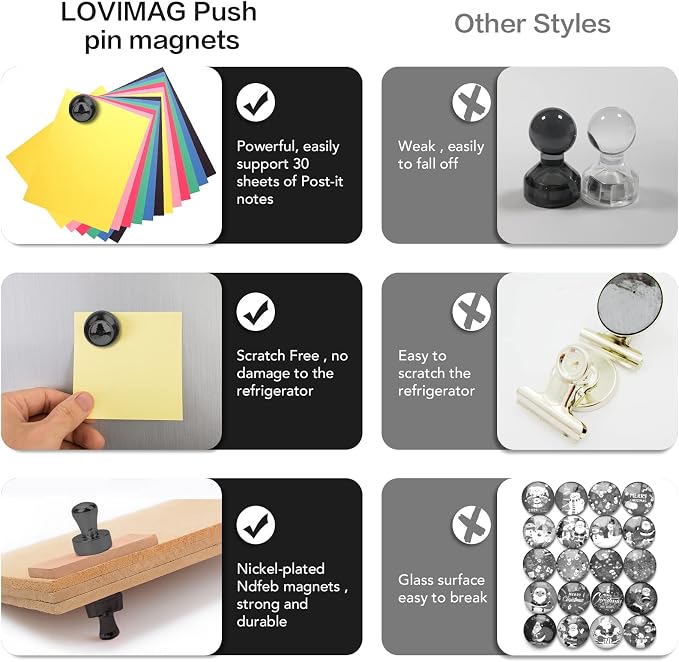 LOVIMAG Fridge Magnets 20Pcs, Magnet for Refrigerator Whiteboard, Black | Small Strong Neodymium Metal Cute Push Pin for Classroom, Kitchen, Accessories Decorative, Office, Calendar