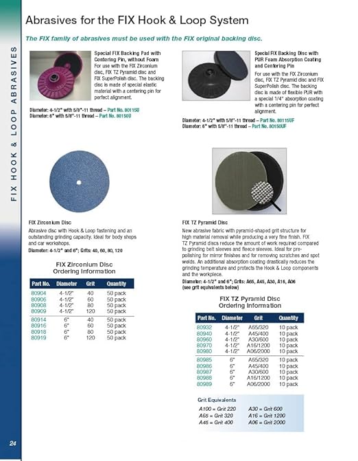 CS Unitec 80906 FIX Disc with Hook & Loop Fasterning, Zirconium, 4-1/2" Diameter, 60 Grit, (Pack of 50)