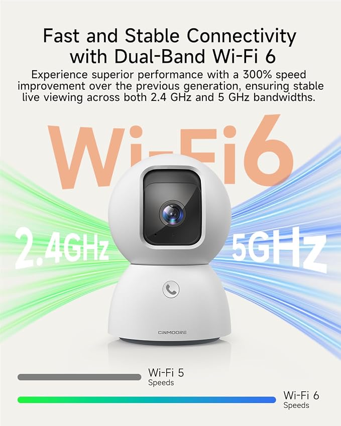 Smart 3K Indoor Dome Security Camera with AI Human/Pet/Facial Detection, 360�� Pan-Tilt Coverage, 2-Way Audio, 2.4GHz 5GHz Dual-Band Wi-Fi - Includes 64GB SD Card & No Subscription Needed