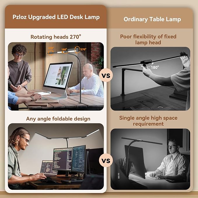 Pzloz Led Desk Lamps for Home Office - Eye Caring Architect Lamp with Clamp, Double Head Computer Monitor Work Desk Light with Remote Control: 24W Flexible Dimmable Desktop Table Lamp