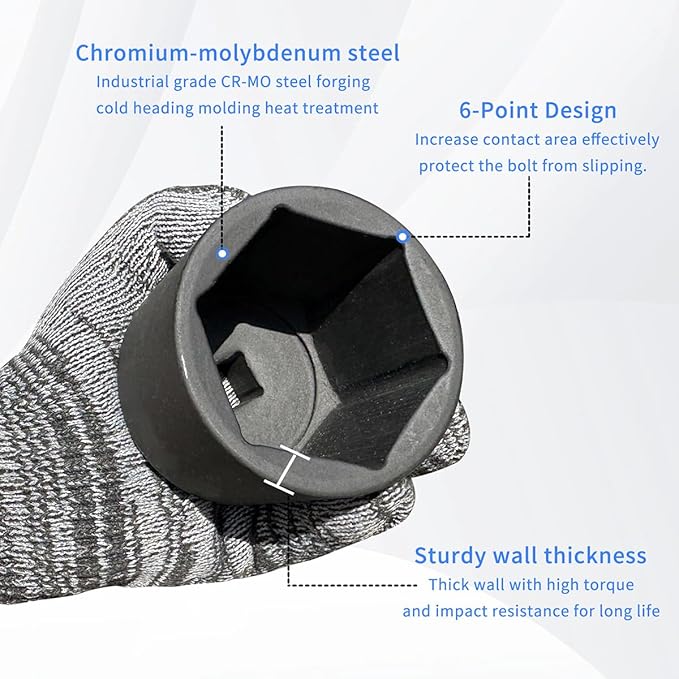 Meccion 1/2 Inch Drive Impact Socket 29mm Metric, 6 Point Cr-Mo Deep Impact Socket, 78mm Length