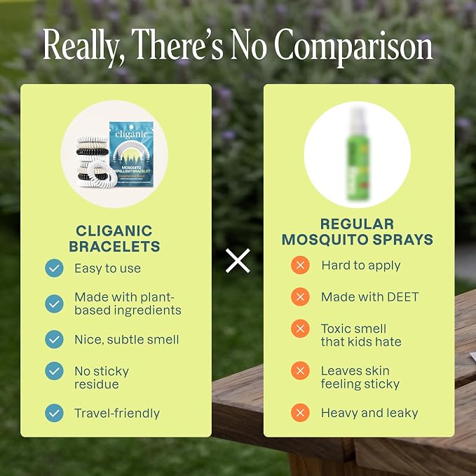 Cliganic 10 Pack Mosquito Repellent Bracelets for Adults & Kids (Neutral Colors) - Natural DEET-Free Bands, Individually Wrapped