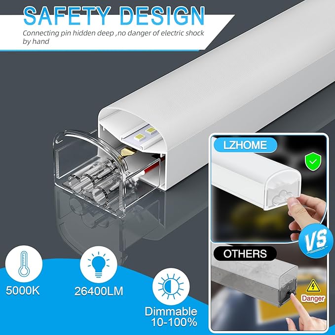 LED Hexagon Garage Light: Upgraded 10-100% Dimmable Garage Hexagon Lights, 72 Packs LED Light, 79200LM Super Bright Honeycomb Lights for Gym Basement Hair Salon