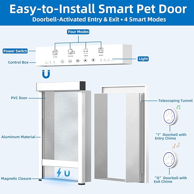 Large Dog Door for Door,Electronic Pet Automatic Door Smart Aluminum Dog Door with Dogbell Activated Auto Lift, Lockable Weatherproof Telescoping Tunnel for Small Pets(Pets Up to 100 Lb)